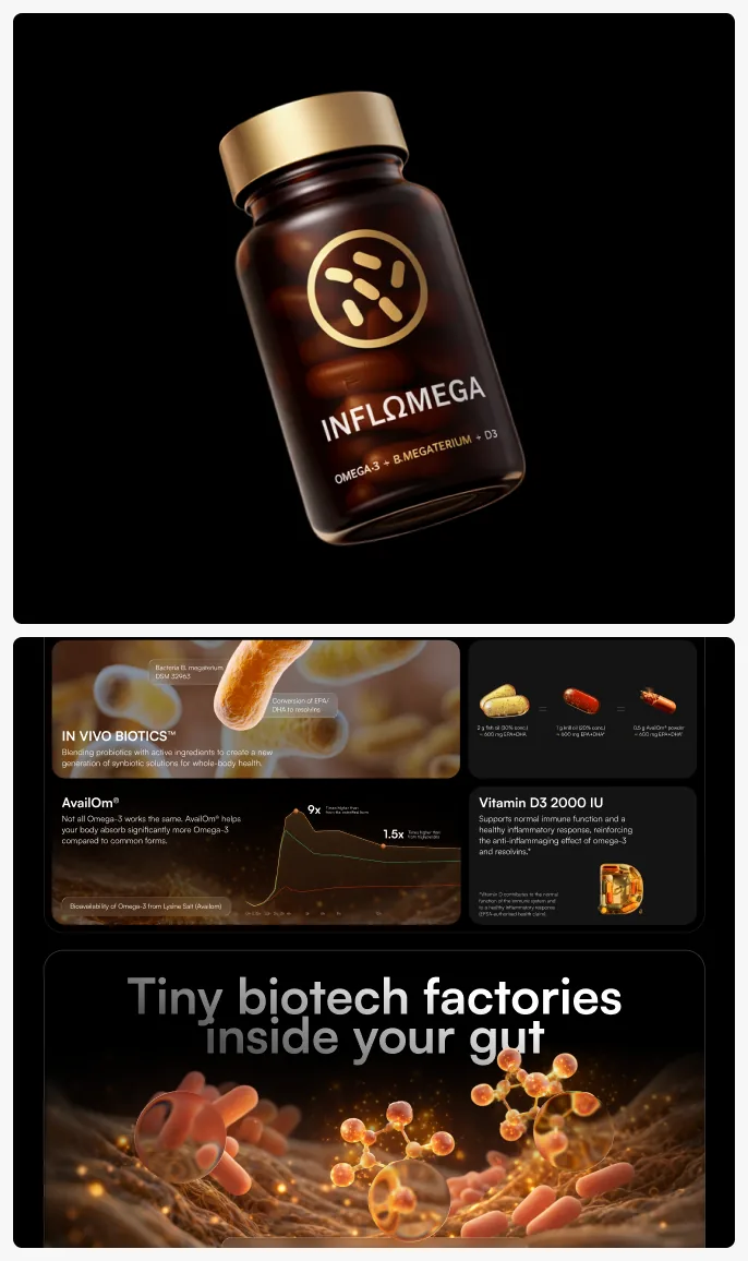 INFLOMEGA packaging and the resolvin science explained