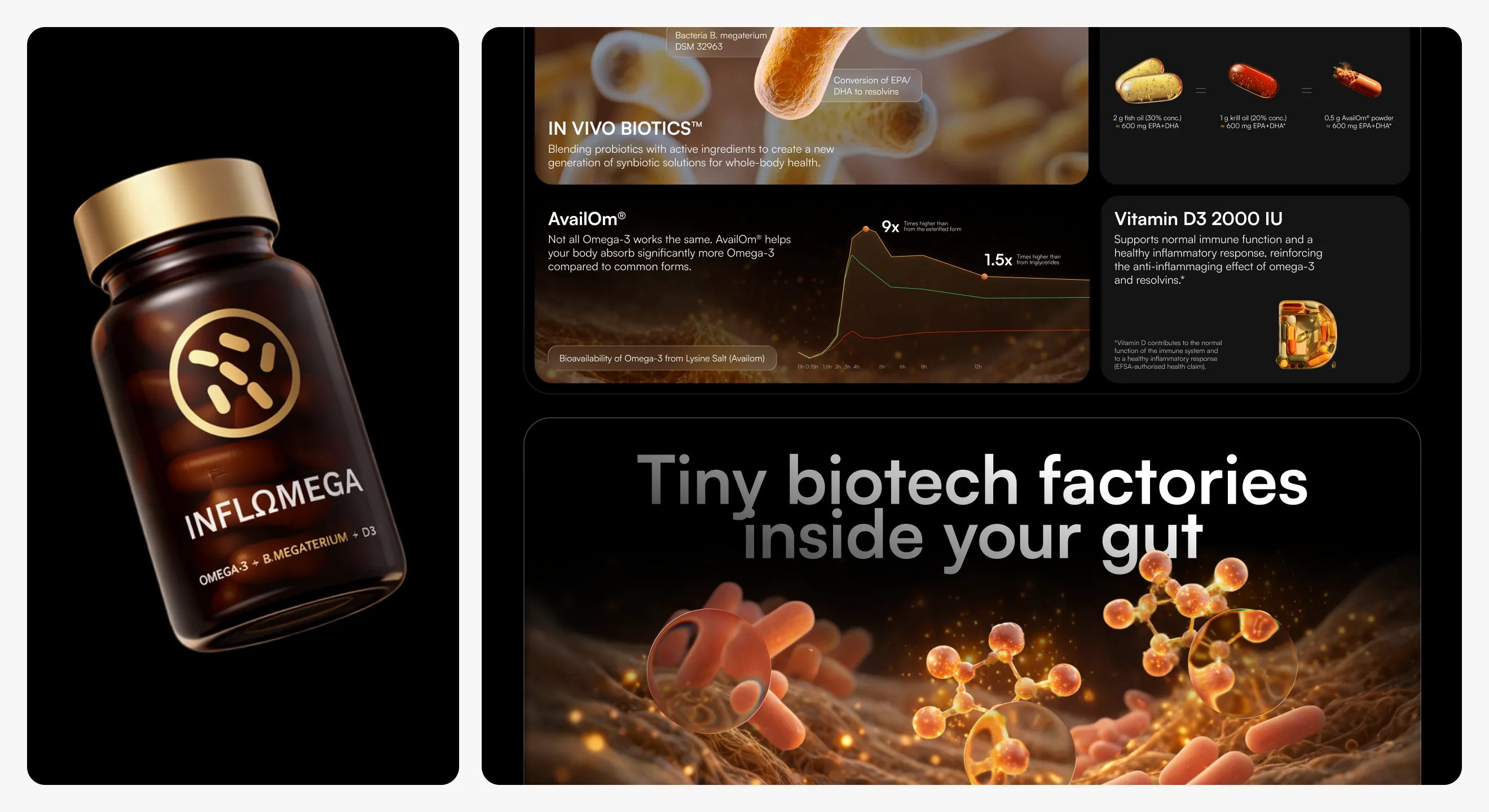 INFLOMEGA packaging and the resolvin science explained