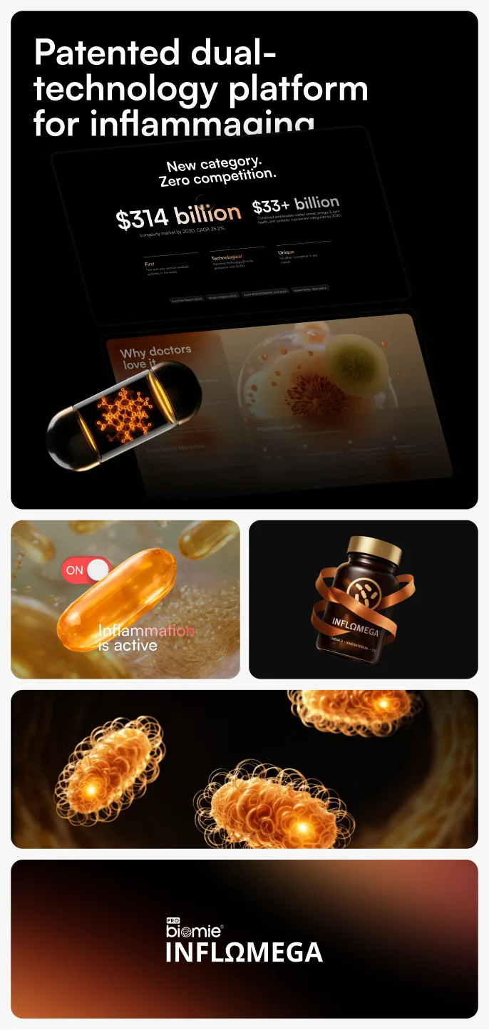 INFLOMEGA market opportunity, doctor positioning and packaging
