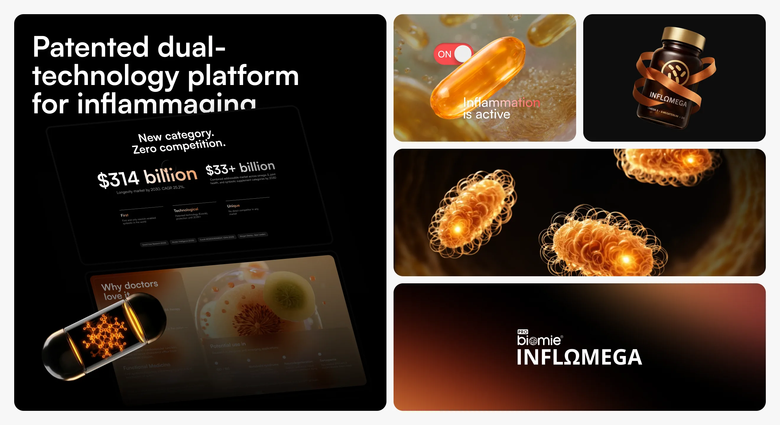 INFLOMEGA market opportunity, doctor positioning and packaging