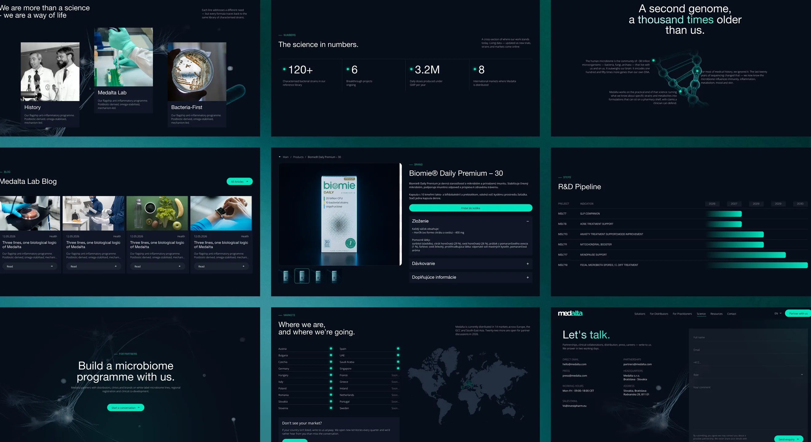 Medalta site overview: about, numbers, blog, product detail, partner and contact pages