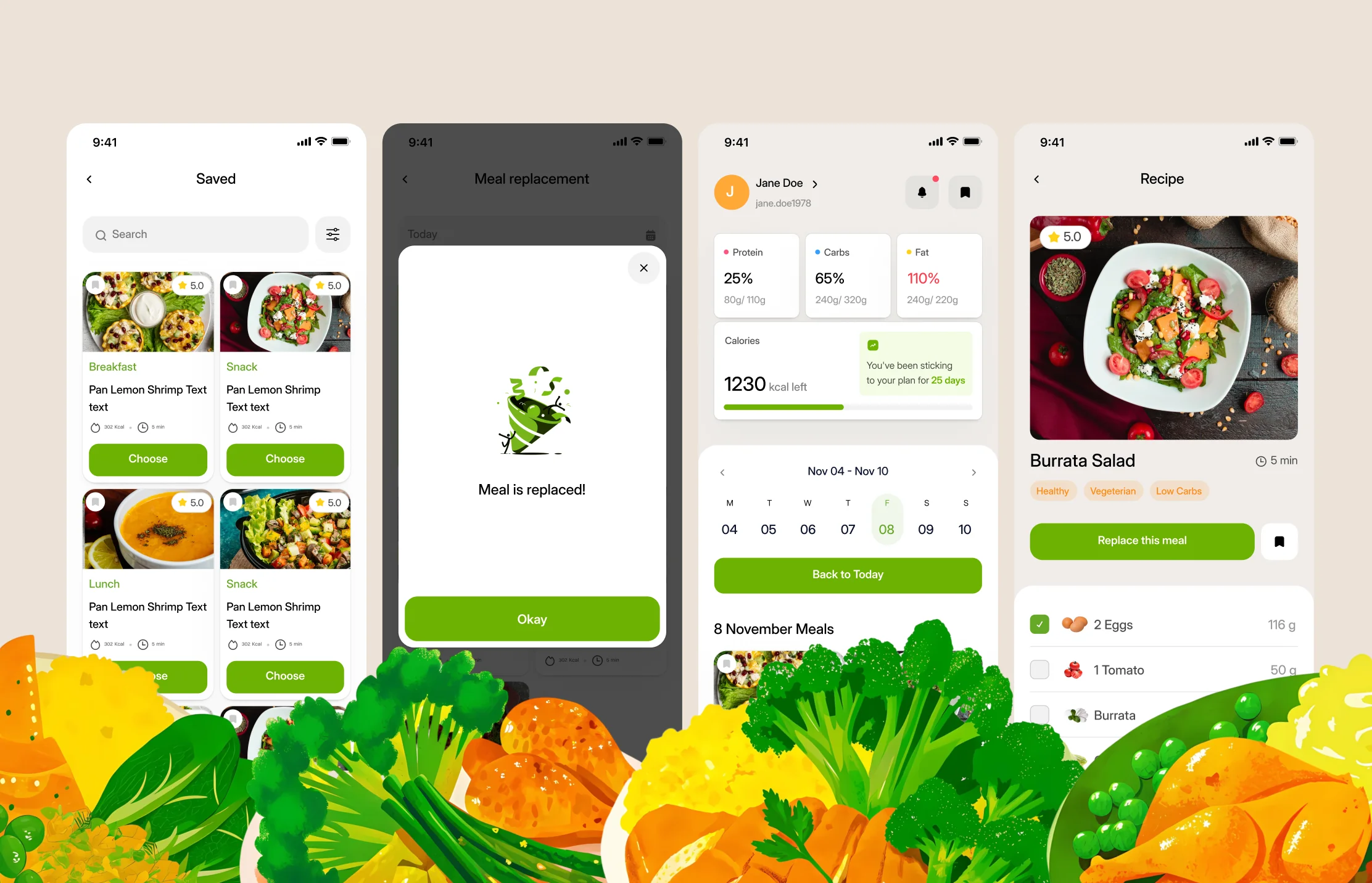Nutriguide