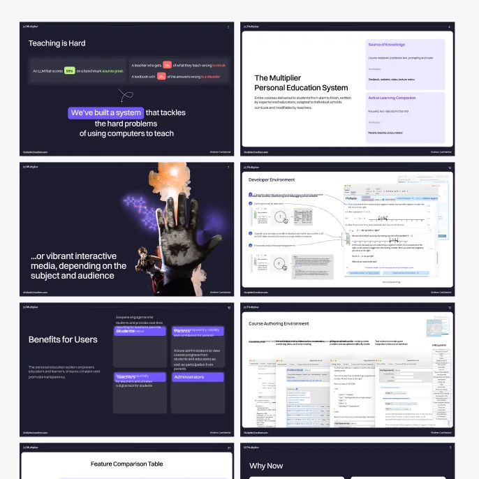 Multiplier investor pitch deck — market, product and team slides