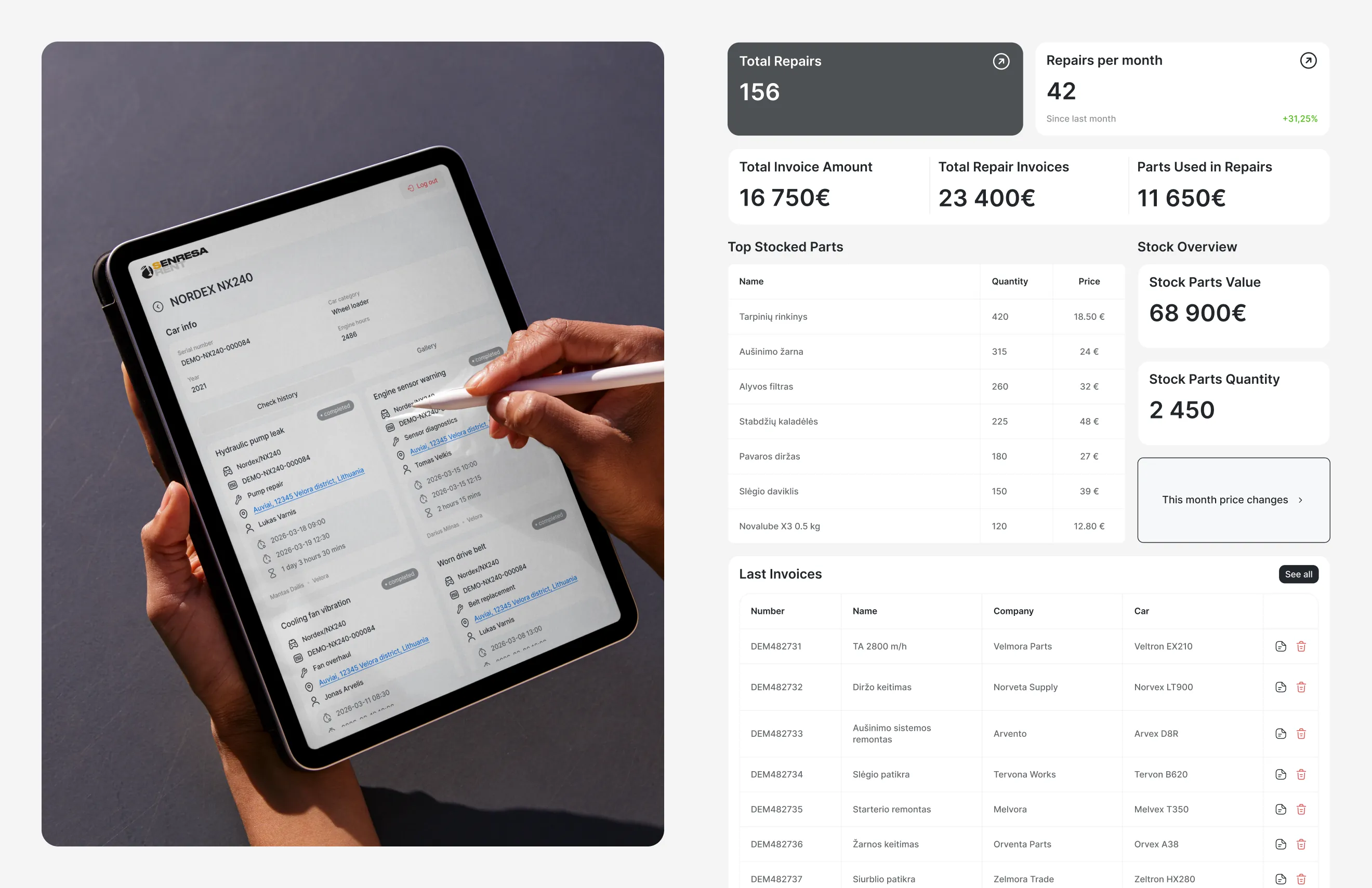 Senresa CRM car card on a tablet and the repairs dashboard — 156 total repairs, 42 repairs per month, invoice totals, top stocked parts, stock overview and last invoices