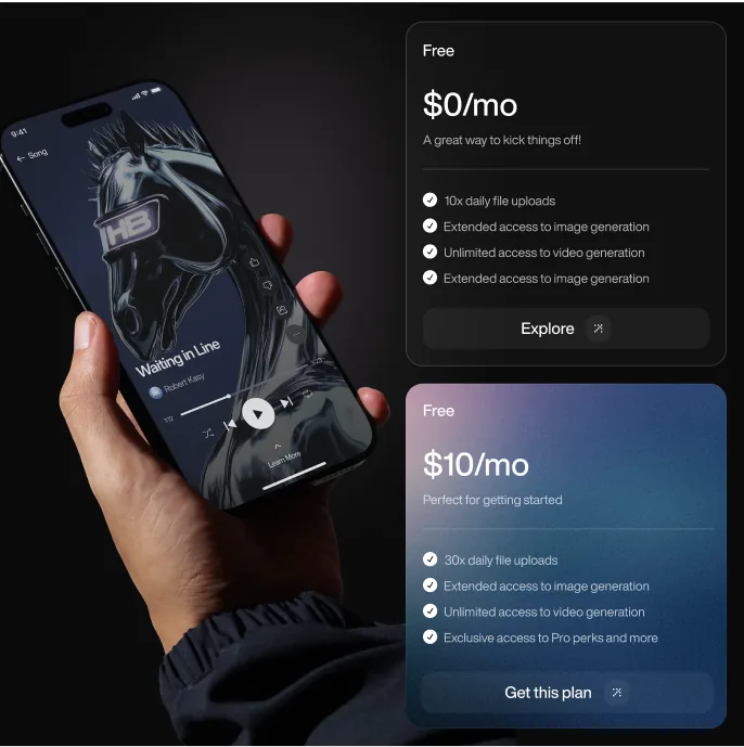 Sfumata generated audio player and pricing plans