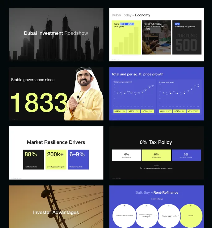 Zerra investor roadshow presentation slides