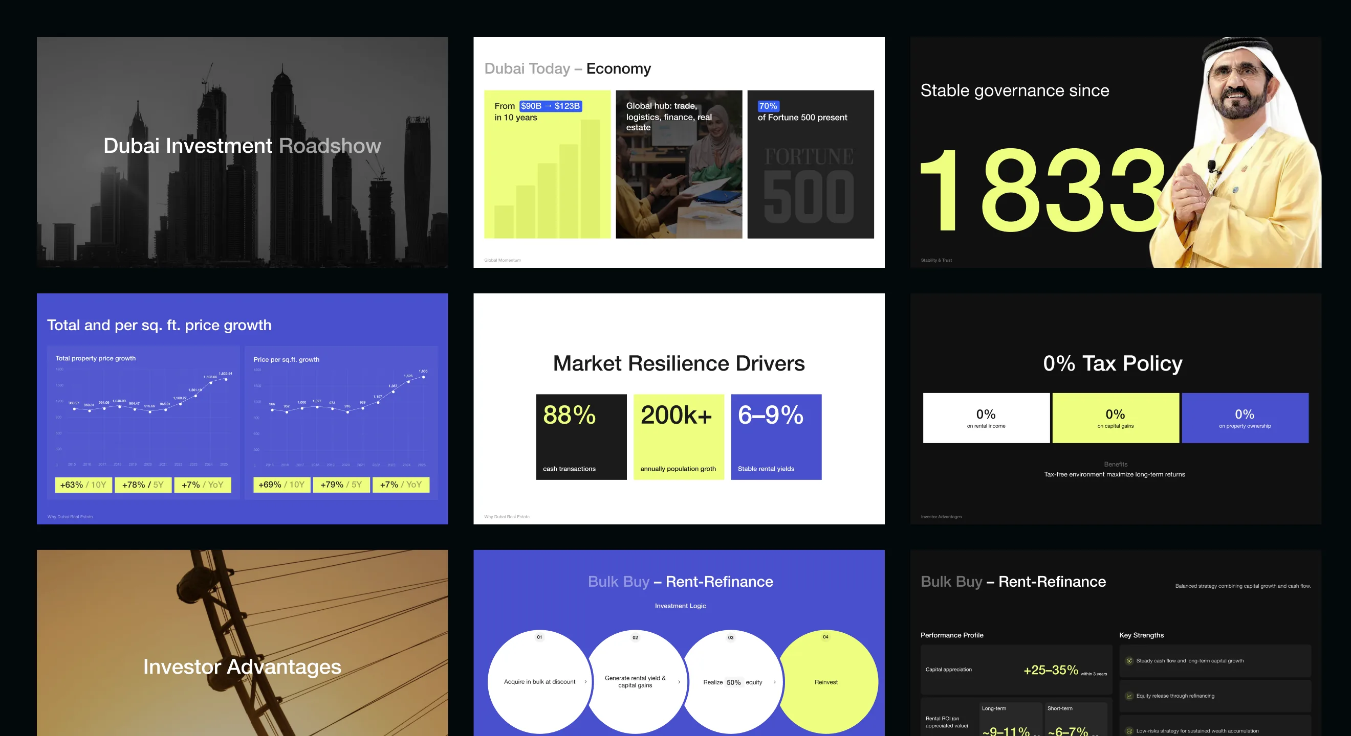Zerra investor roadshow presentation slides