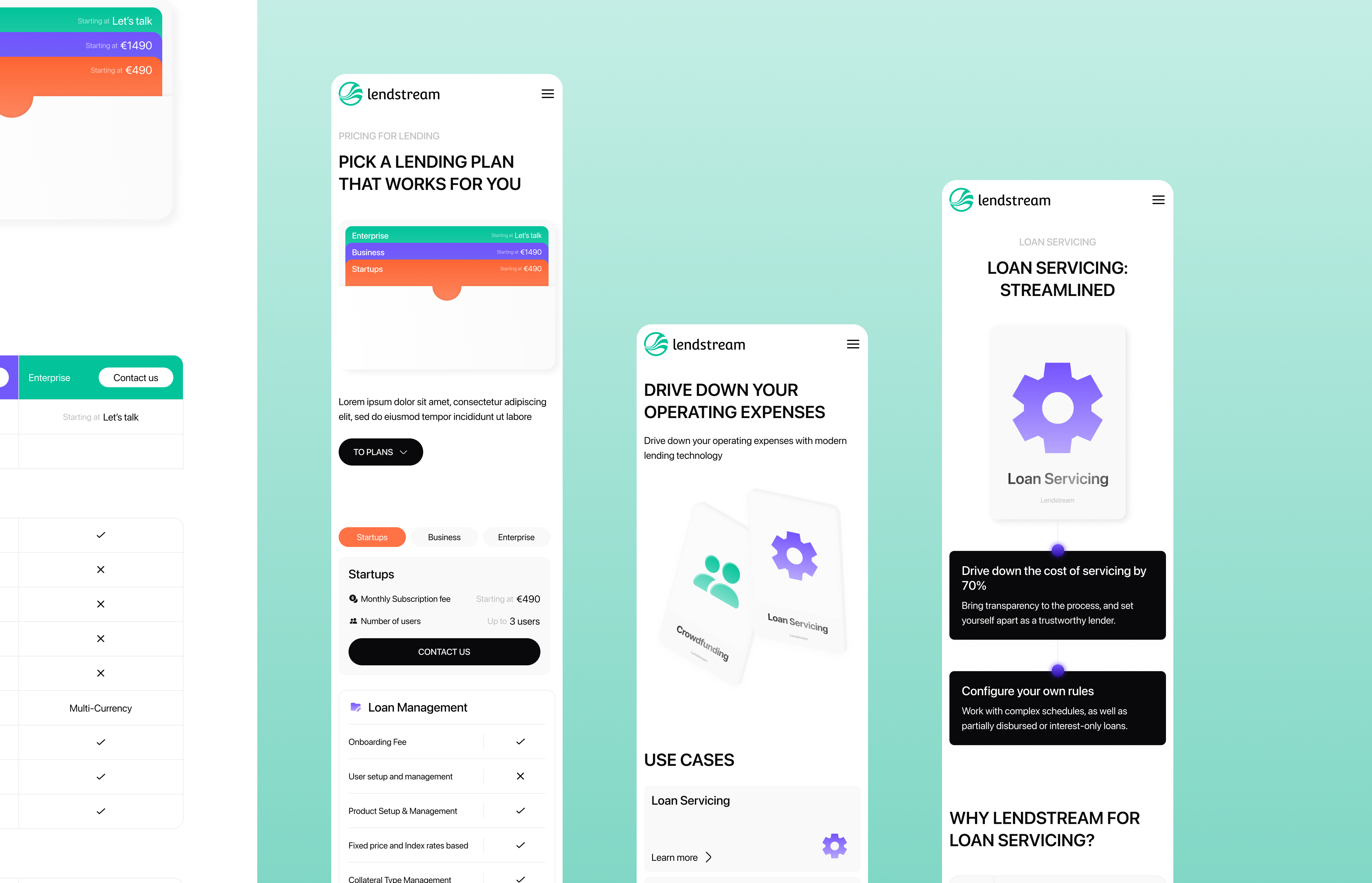 Project showcase